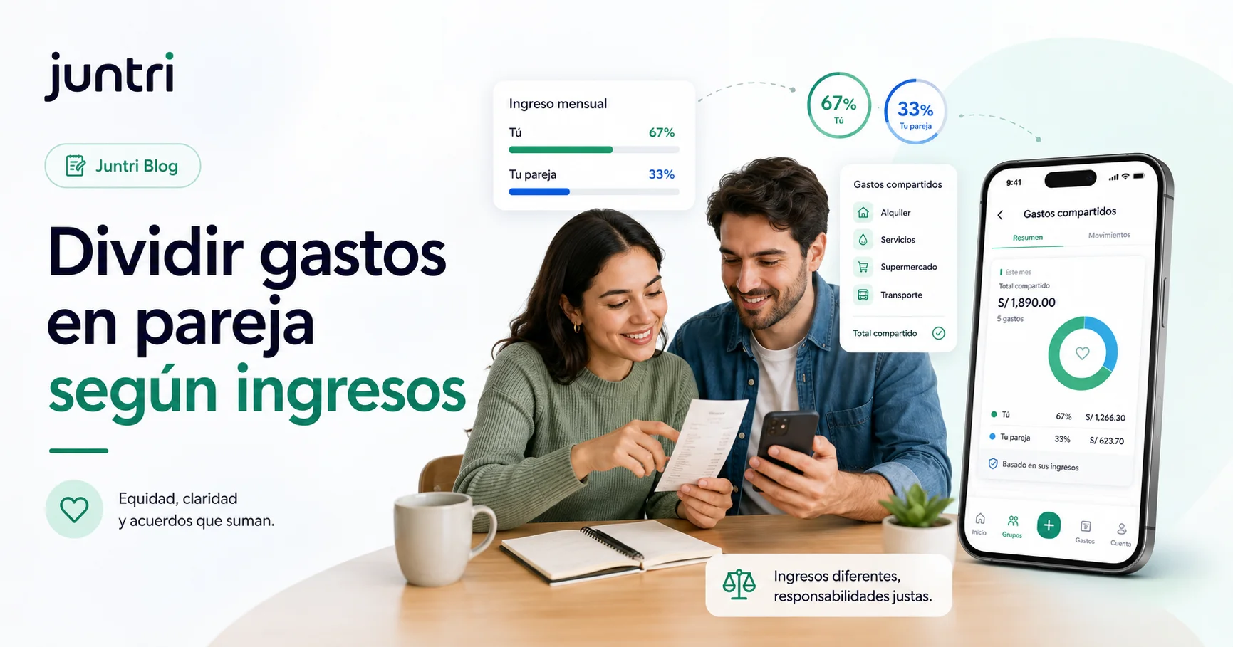 Cómo dividir los gastos en pareja según los ingresos: fórmula y ejemplo